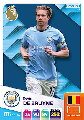 Panini Adrenalyn XL Premier League 2025 - Single MANCHESTER CITY Cards (#226 - #243)