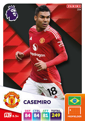 Panini Adrenalyn XL Premier League 2025 - Single MANCHESTER UNITED Cards (#244 - #261)