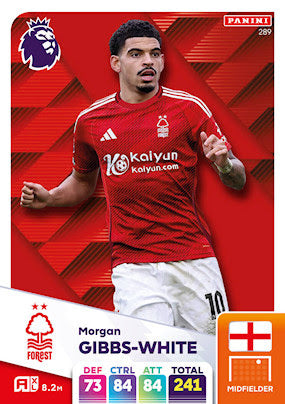 Panini Adrenalyn XL Premier League 2025 - Single NOTTINGHAM FOREST Cards (#280 - #297)