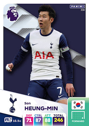 Panini Adrenalyn XL Premier League 2025 - Single TOTTENHAM HOTSPUR Cards (#316 - #333)