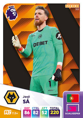 Panini Adrenalyn XL Premier League 2025 - Single WOLVERHAMPTON WANDERERS Cards (#352 - #369)