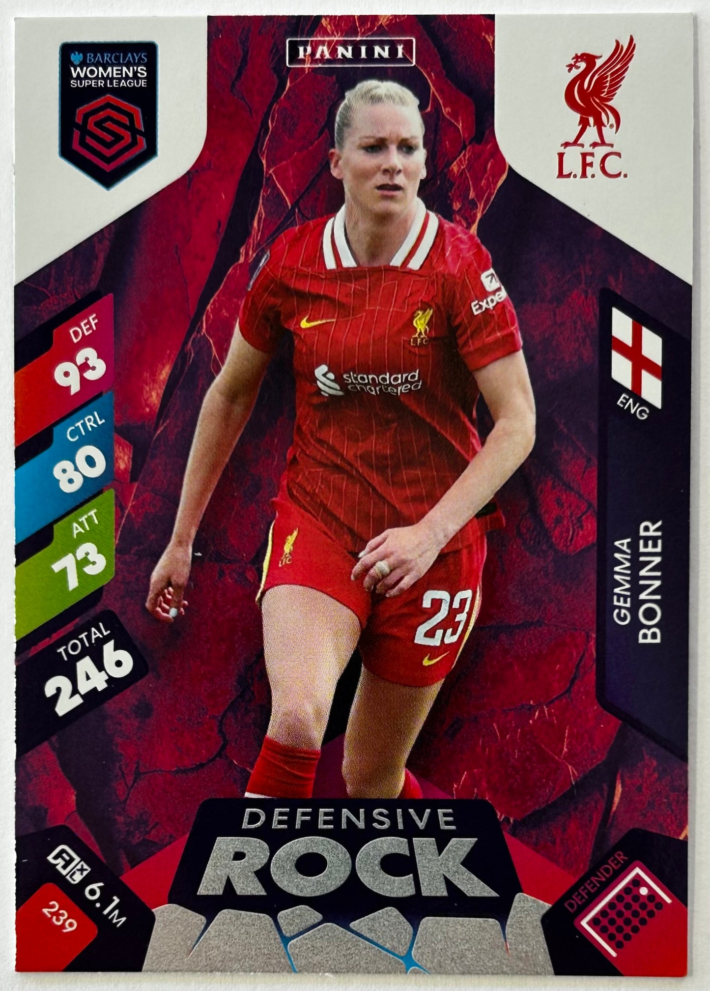 Panini Adrenalyn XL Barclays Women's Super League 2025 - Single DEFENSIVE ROCK Cards (1:4 packets) #232 - #243