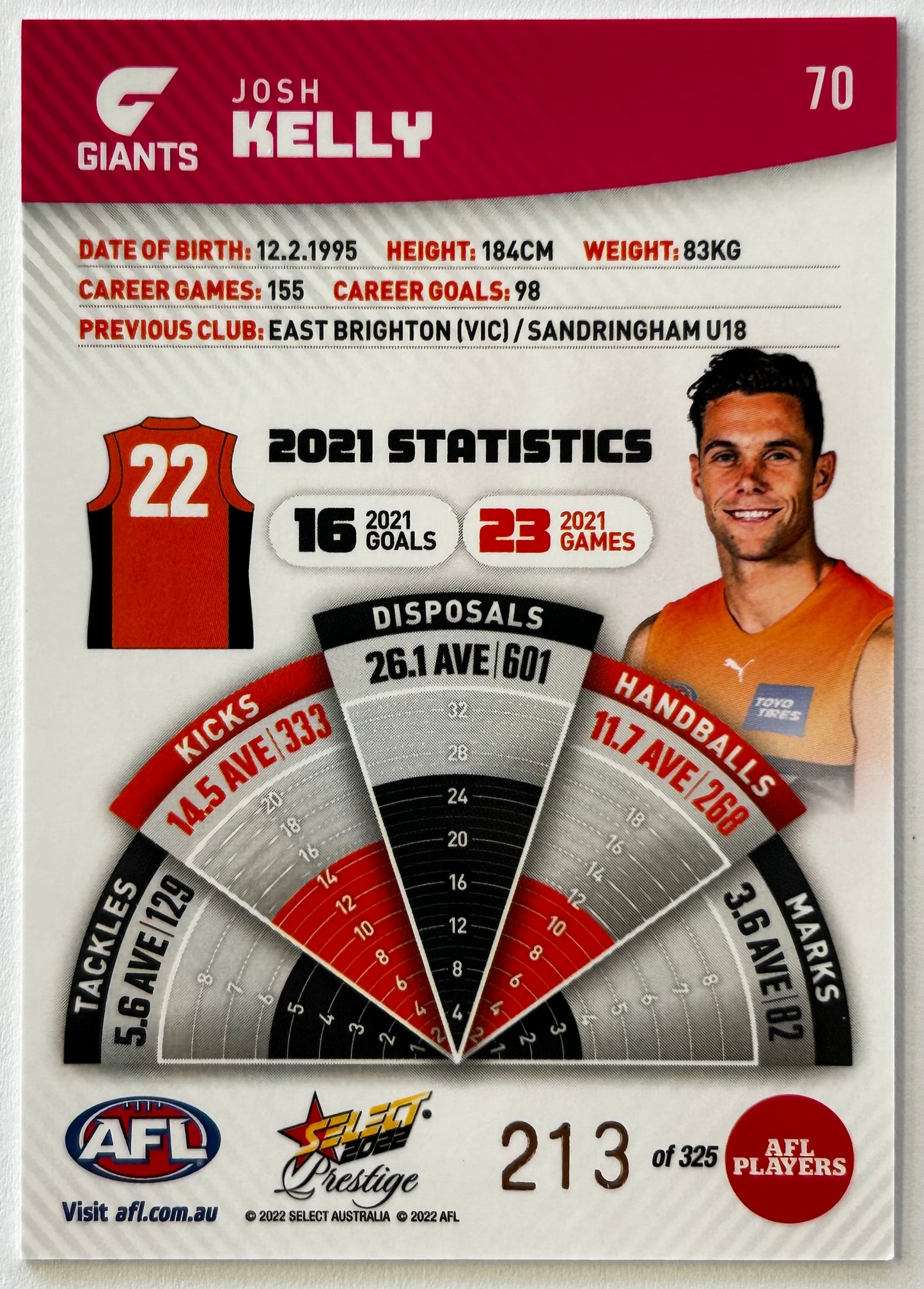 2022 AFL Select Prestige - JOSH KELLY (GWS GIANTS) Pink #70 /325