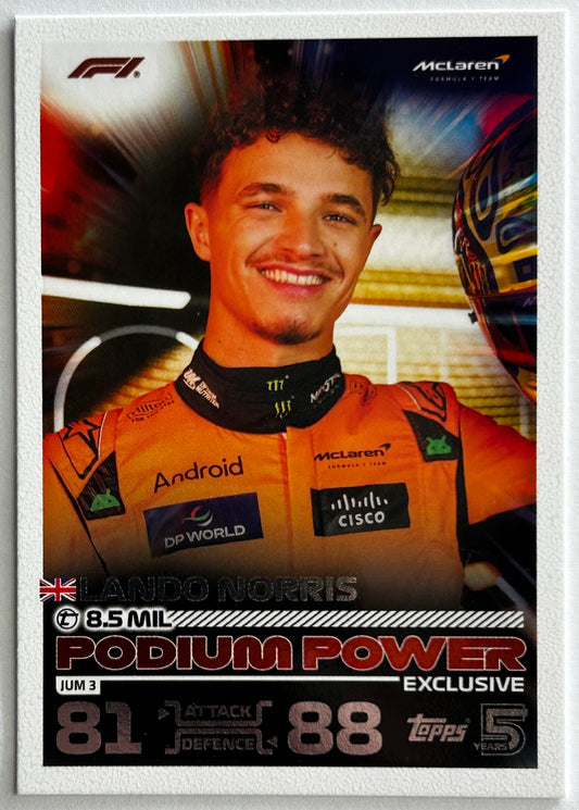 Topps F1 Turbo Attax 2024 - LANDO NORRIS (McLAREN) Podium Power Jumbo Box Exclusive JUM3