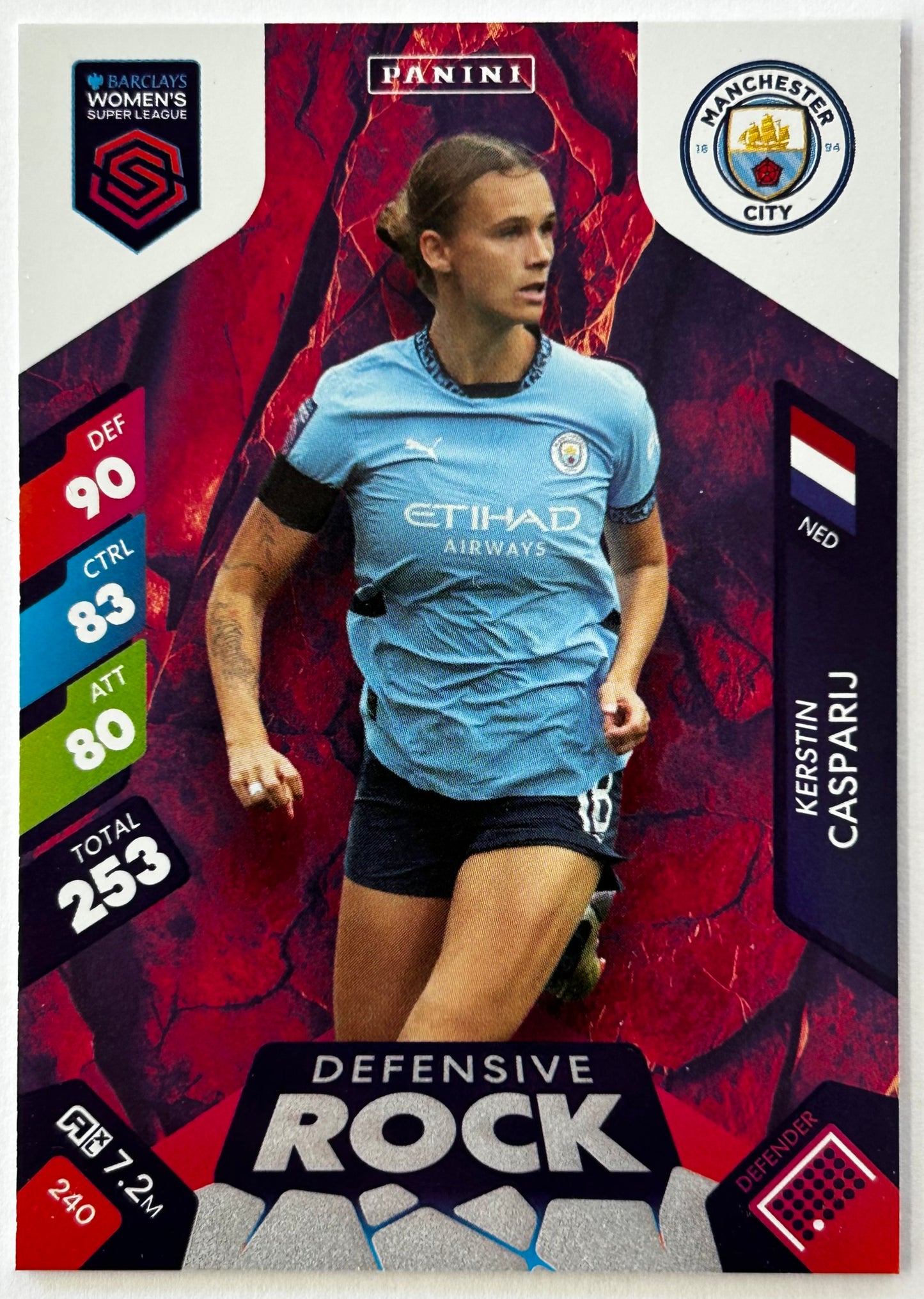 Panini Adrenalyn XL Barclays Women's Super League 2025 - Single DEFENSIVE ROCK Cards (1:4 packets) #232 - #243