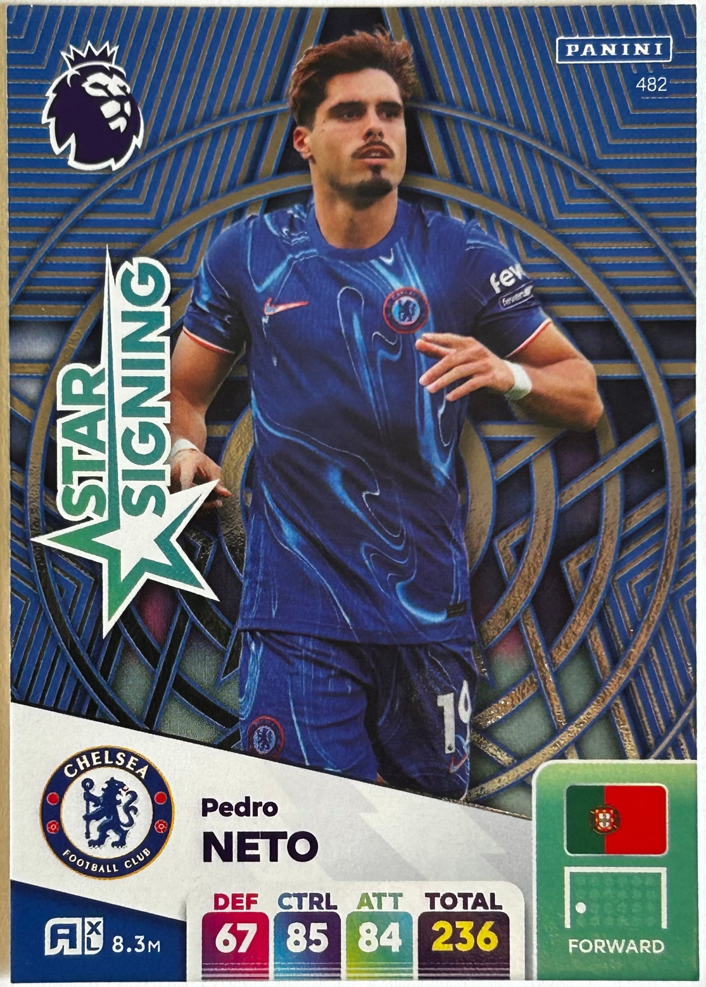 Panini Adrenalyn XL Premier League 2025 - PEDRO NETO (CHELSEA) Star Signing 482