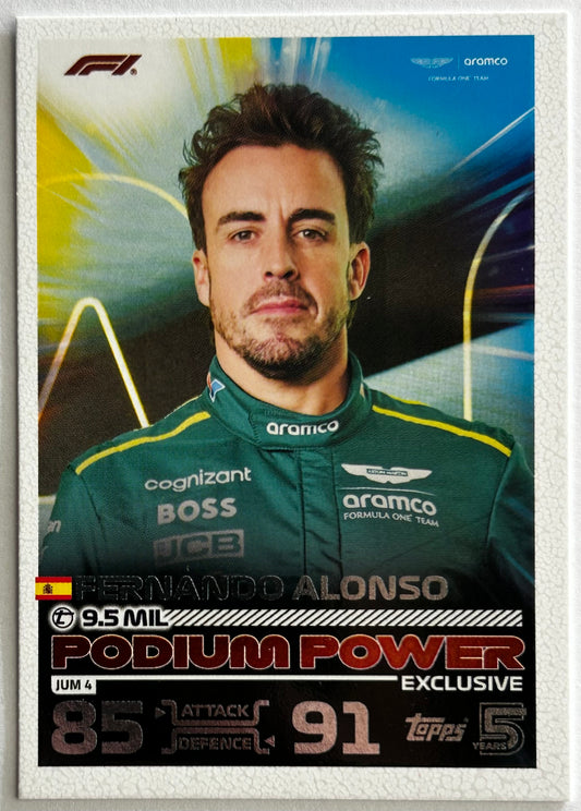 Topps F1 Turbo Attax 2024 - FERNANDO ALONSO (ASTON MARTIN) Podium Power Jumbo Box Exclusive JUM4