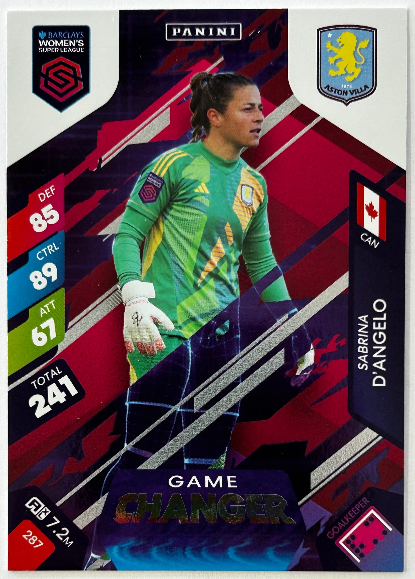 Panini Adrenalyn XL Barclays Women's Super League 2025 - Single GAME CHANGER Cards (1:4 packets) #286 - #297