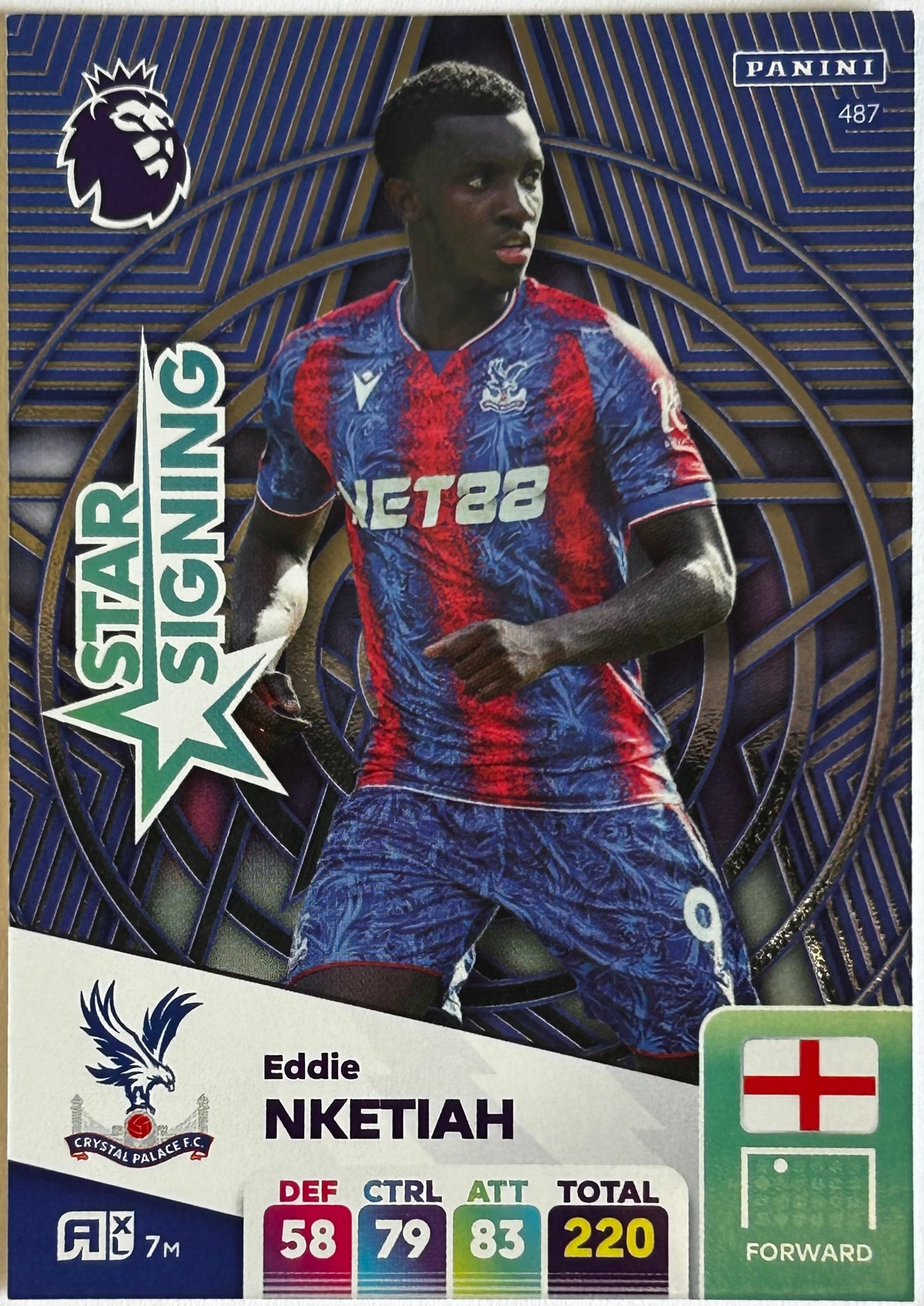 Panini Adrenalyn XL Premier League 2025 - EDDIE NKETIAH (CRYSTAL PALACE) Star Signing 487