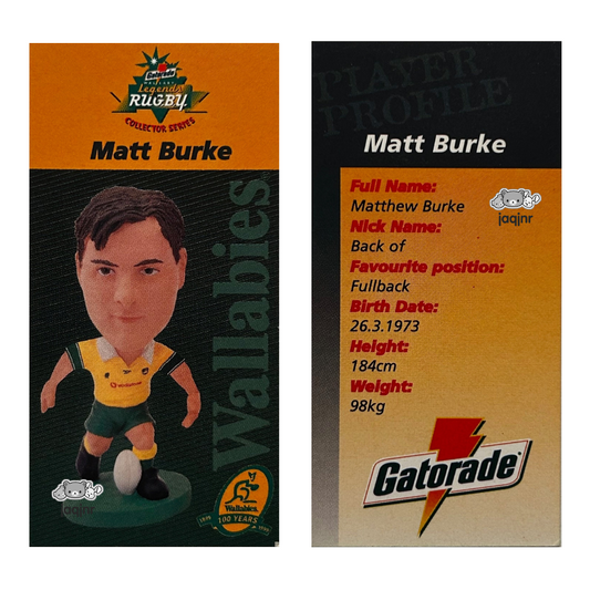 Corinthian Rugby Union 1999 Gatorade Promo - MATT BURKE (AUSTRALIA WALLABIES) Collector Card