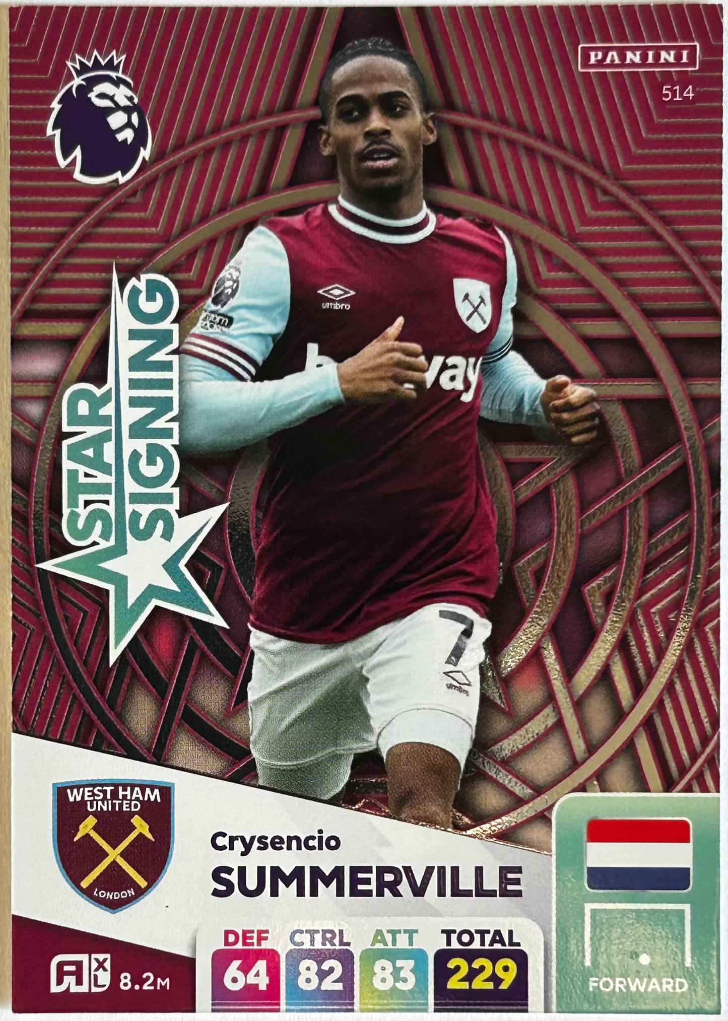 Panini Adrenalyn XL Premier League 2025 - CRYSENCIO SUMMERVILLE (WEST HAM UNITED) Star Signing 514