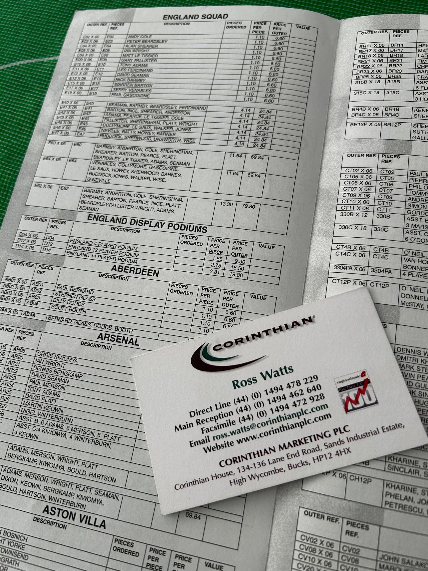 Corinthian Toys Division Official Order Form - England & Premier League Collectable Figurines (Original Copy)