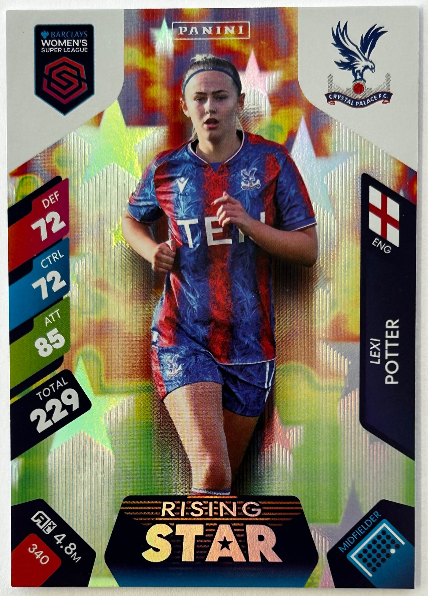 Panini Adrenalyn XL Barclays Women's Super League 2025 - Single RISING STAR Cards (1:15.5 packets) #340 - #342