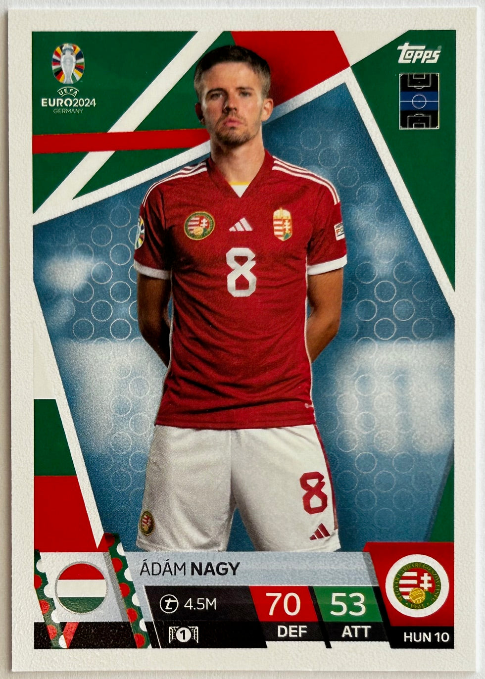 Topps Match Attax UEFA EURO 2024 - Single HUNGARY Cards (HUN 1 - HUN 18)