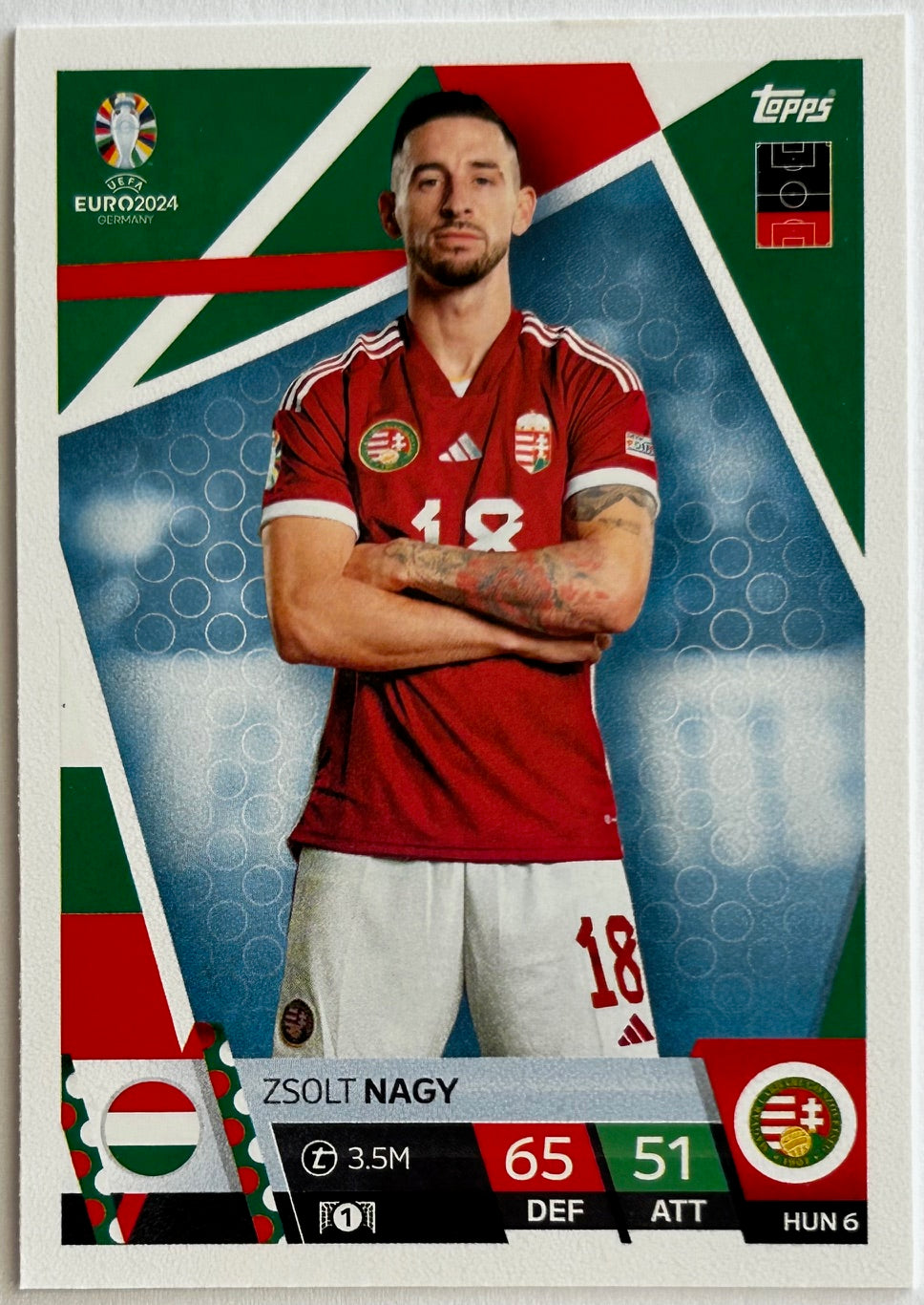 Topps Match Attax UEFA EURO 2024 - Single HUNGARY Cards (HUN 1 - HUN 18)