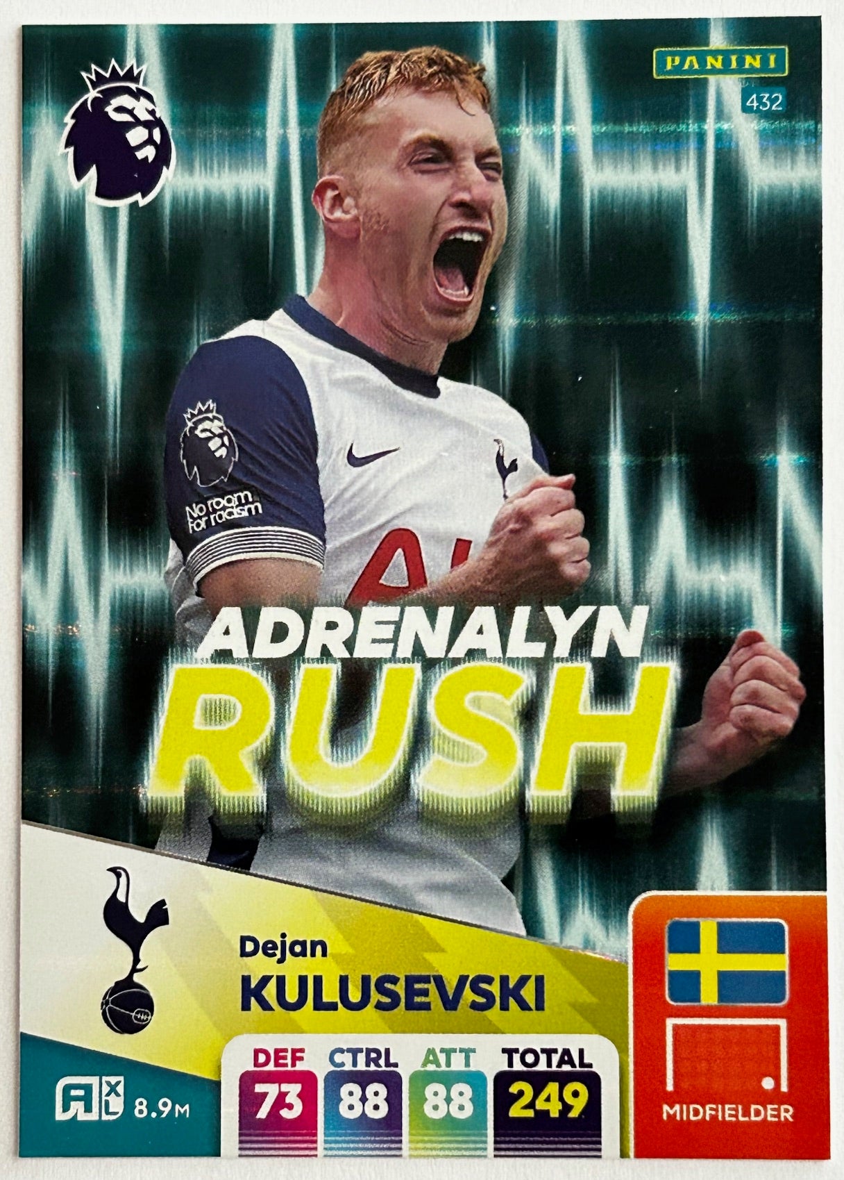 Panini Adrenalyn XL Premier League 2025 - Single ADRENALYN RUSH Cards (#427 - #432) 1:12.5 packets