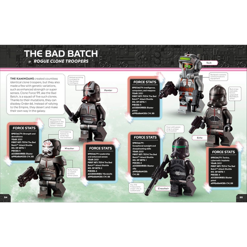 Lego Star Wars Character Encyclopedia Updated Edition with Exclusive E ...