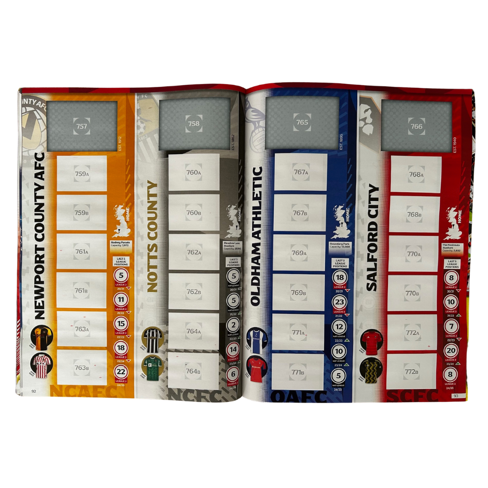 Panini EFL 2025-26 Sticker Collection - Sticker Album including Sticker Sheet