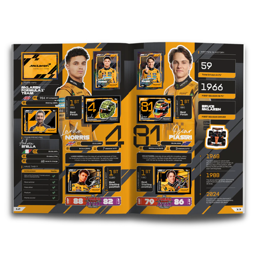 2025 Topps Formula 1 Sticker Collection – Complete Sticker & Album Set