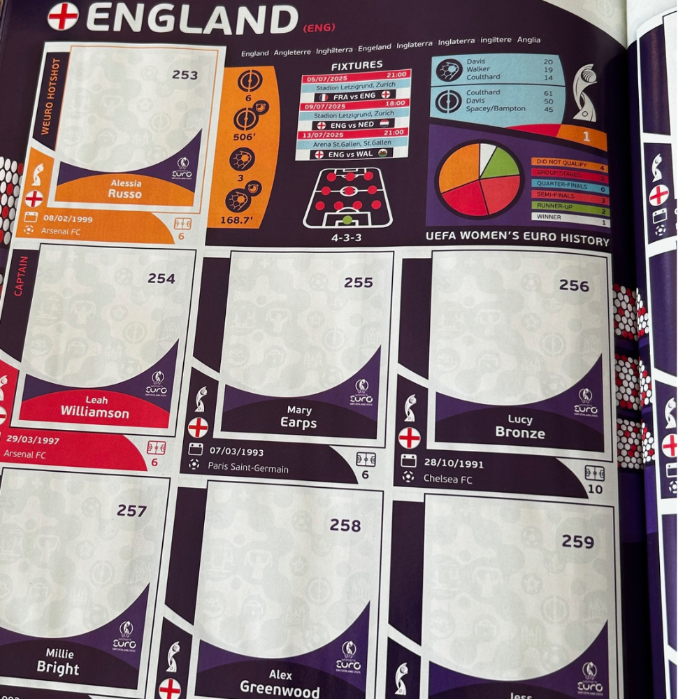 Topps UEFA Women's EURO 2025 Sticker Collection - Sticker Album with 6 Stickers