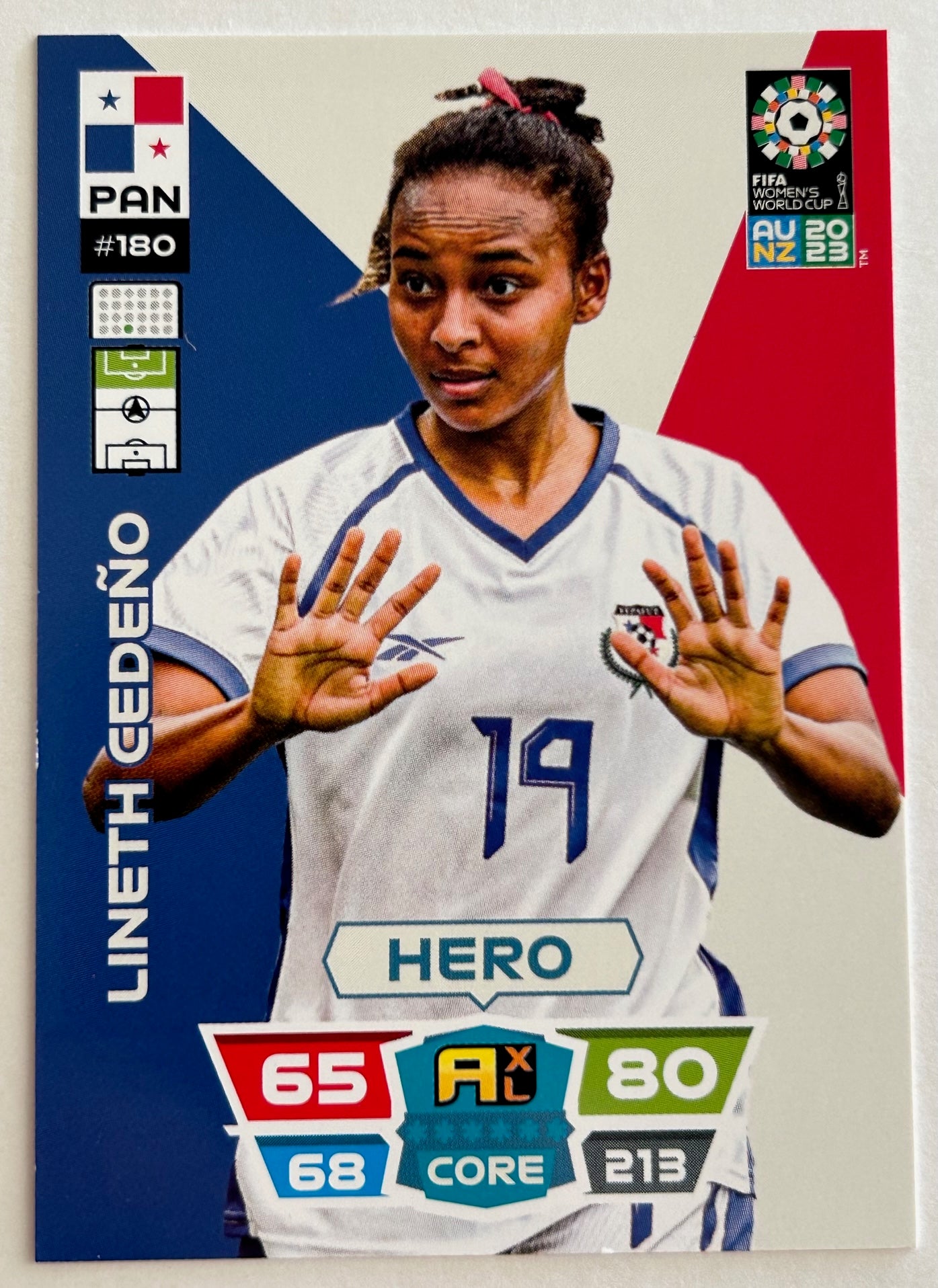 Panini Adrenalyn XL FIFA Women's World Cup 2023 - Single PANAMA Cards (#175 - #180)