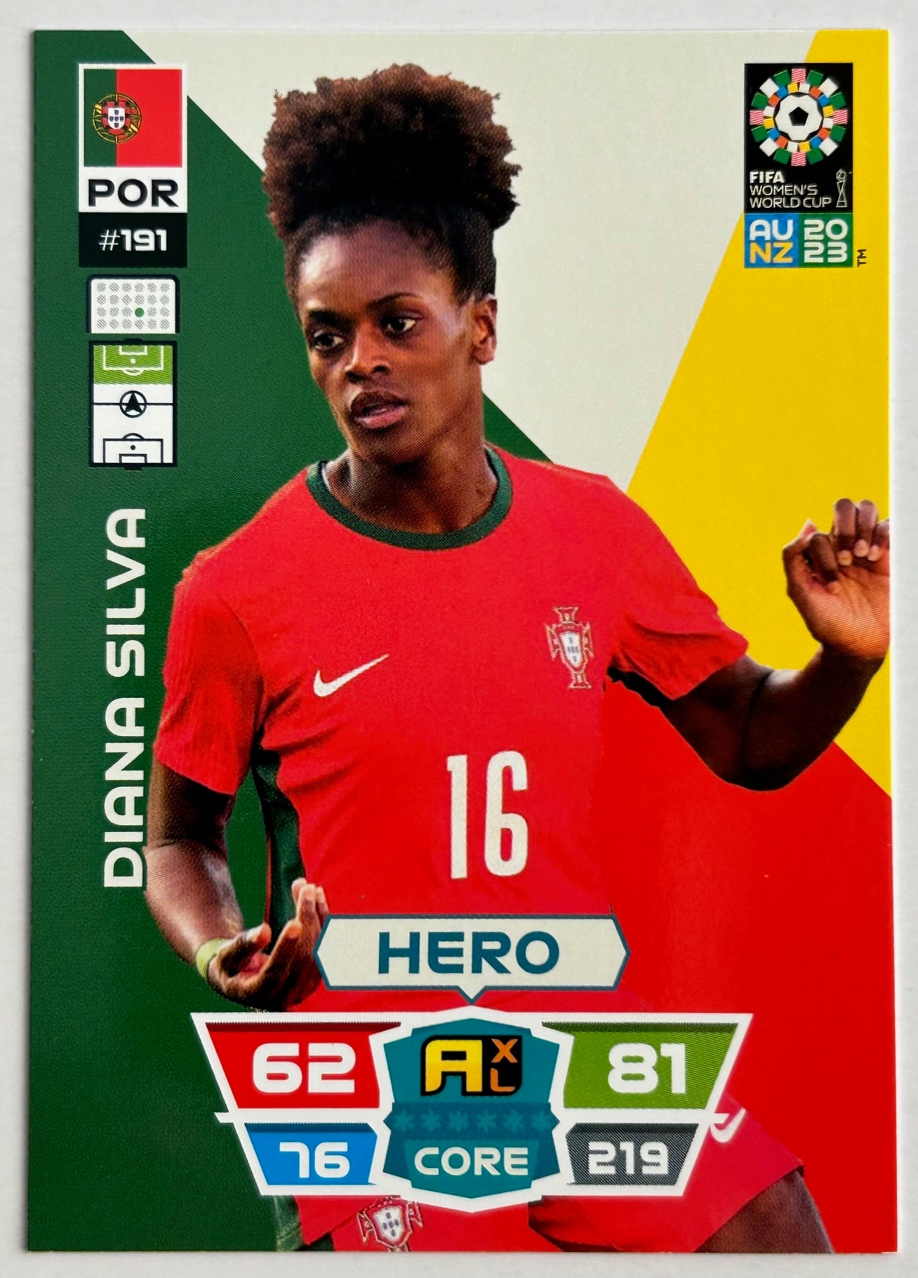 Panini Adrenalyn XL FIFA Women's World Cup 2023 - Single PORTUGAL Cards (#187 - #192)