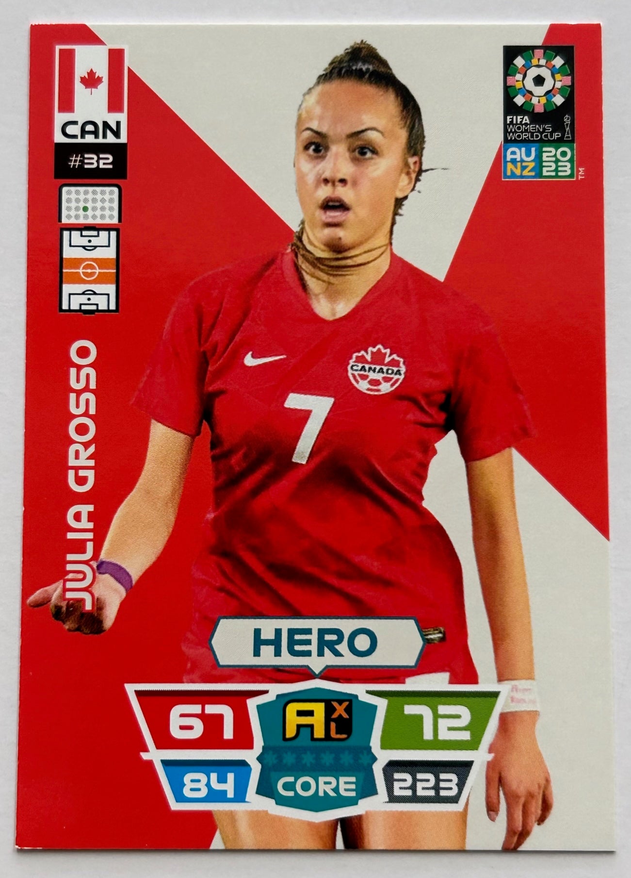 Panini Adrenalyn XL FIFA Women's World Cup 2023 - Single CANADA Cards (#28 - #36)